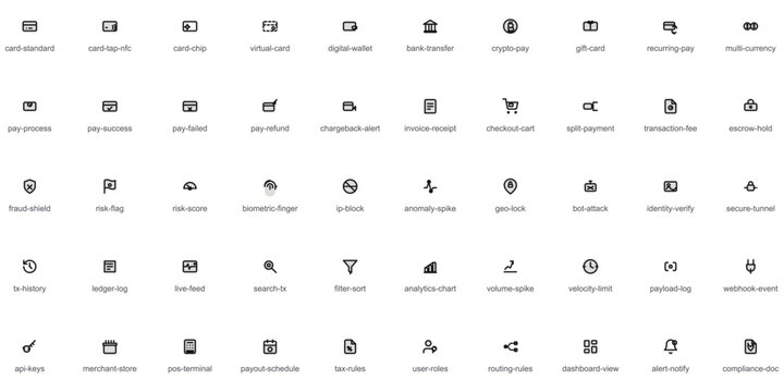 Payment Gateway & Fraud Prevention Vector Line Icons