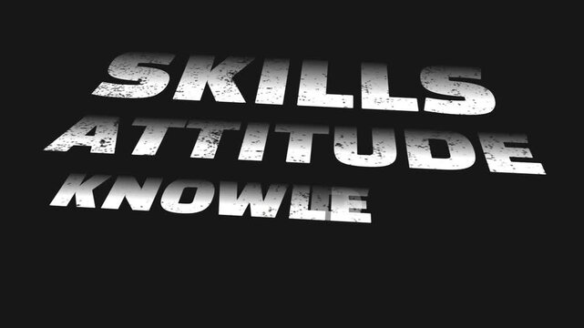 Employee competency model featuring skills attitude and knowledge text motion for human resources training professional development education and workforce talent management strategies