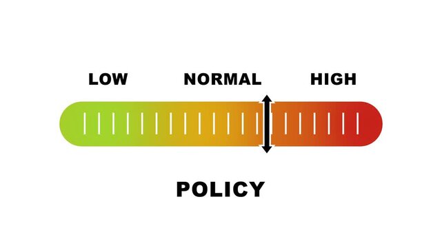 Policy level indicator scale. Low normal & high meter infographic animation on white background. Showing high policy level color gauge indicator for business governance and management analysis.