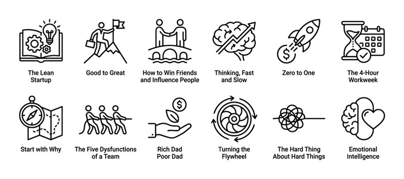 Set of twelve black line art icons representing business, management, and self-help concepts like innovation, leadership, teamwork, finance, and emotional intelligence