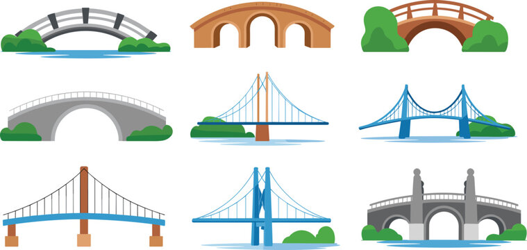 Map Bridge Pattern