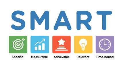 SMART goal setting concept with icons and text on white background
