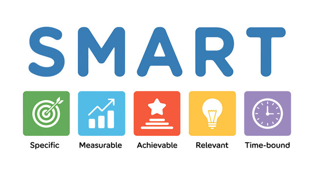 SMART goal setting concept with icons and text on white background