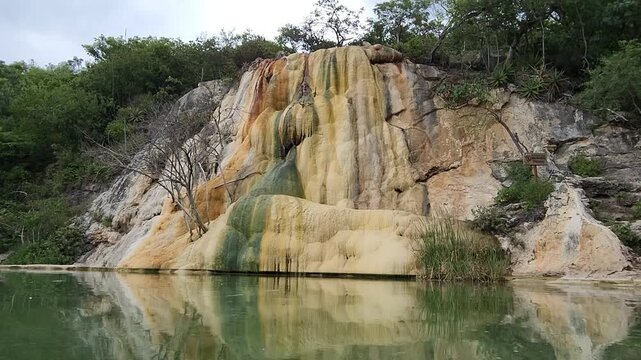 Calcium Carbonate Rock Formation with Waterfall at Hierve el Agua