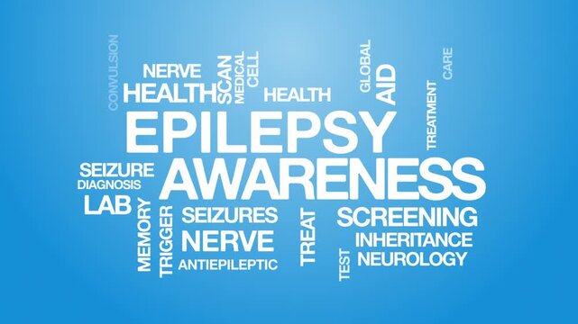 Epilepsy Awareness concept Animated Tag Word Cloud kinetic typography, Text Design Animation typography seamless loop video motion graphics Intro Wordart skyblue background bg backdrop