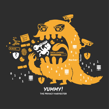 Cybersecurity monster vector illustration emphasizing data privacy invasion featuring hacker surveillance cameras broken shields internet tracking browser security network icons