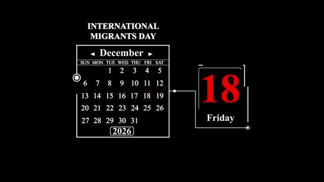 International Migrants Day December 18, 2026, Calendar. A very important date in the calendar. Signing a day on a calendar.