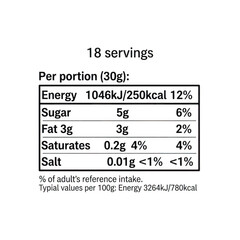 Detailed nutrition facts table showing energy and macronutrient information for a specific food item.