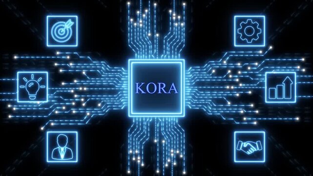 Digital Circuit Board with KORA Logo and Business Icons