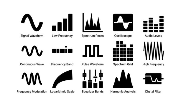 Audio and signal waveform icons: oscilloscope, frequency, spectrum, equalizer