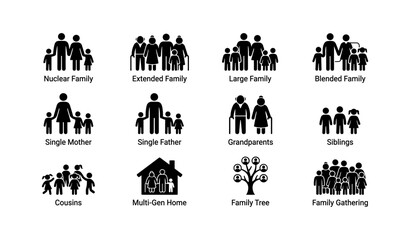 Naklejka premium Icons representing various family structures and relationships