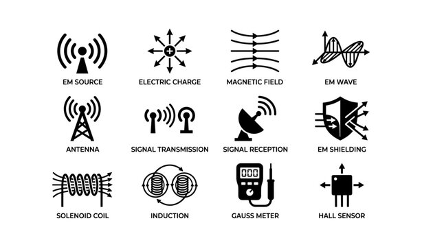Electromagnetic concepts: em source, charge, magnetic field, and more explained