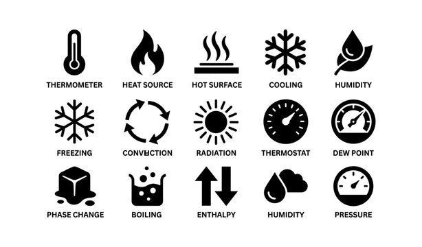 Thermodynamics icons: temperature, heat, cooling, humidity, pressure symbols