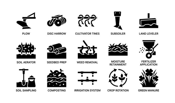 Agricultural tools icons: soil management and crop cultivation techniques