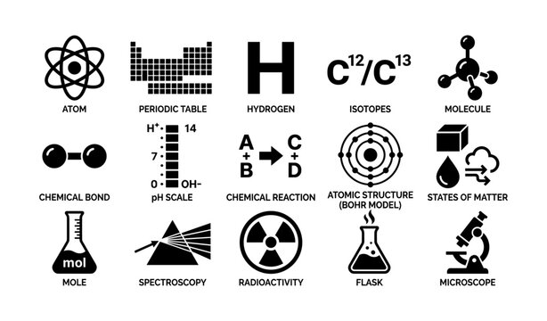 Chemistry icons: atom, periodic table, hydrogen, isotopes, molecule, chemical bond, ph scale, reaction