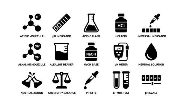 Chemistry symbols: acidic alkaline solutions, ph indicators, neutralization process