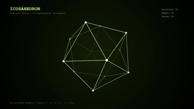 Icosahedron Matematika