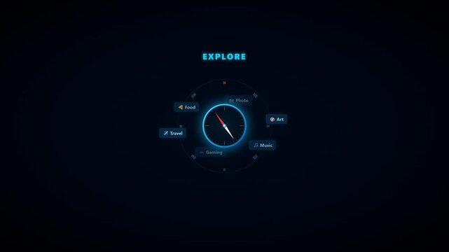 Explore Compass Sosial