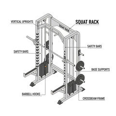 Detailed diagram of a squat rack with labeled components. © Agus