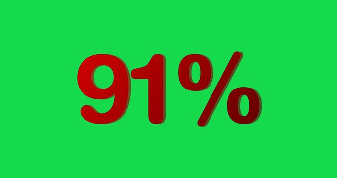 91% percent discount label symbol animation on green screen background. 91 percent sign discount and sale concept