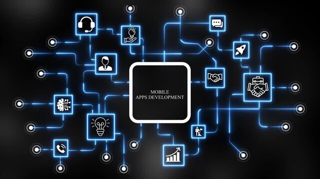 mobile apps development Information communication technology internet concept on virtual screen. 4k animation 
