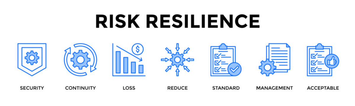 Risk Resilience Icon Set Collection Pack Banner Web Vector Illustration  Concept Containing Protect Operations And Ensure Continuity Under Risk Conditions