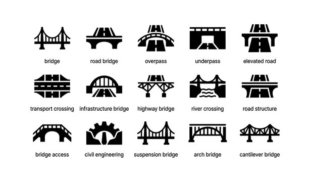 Overview of bridge icons: designs, types, and structures
