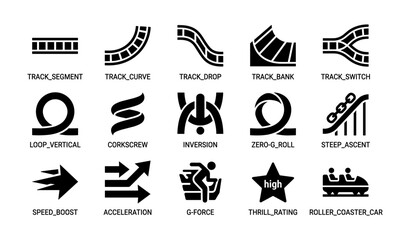 Obraz premium Collection of roller coaster symbols: track, loops, speed, thrill icons