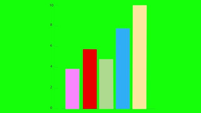 Animated colorful vertical bar graph chart with dynamic height changes over green screen background
