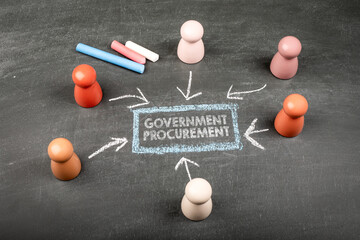 Obraz premium Government Procurement Concept Showing Public Sector Purchasing and Supplier Participation