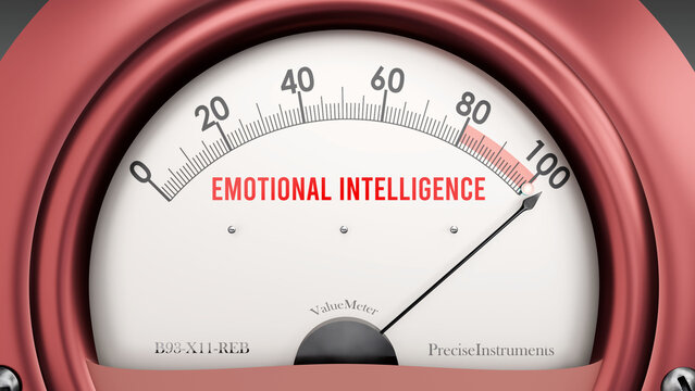 Emotional Intelligence that is hitting a full scale, showing rising levels of emotional intelligence, possibly overload of it, too much of it. Maximum value, off the charts.  ,3d illustration