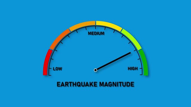 Earthquake Magnitude Meter Showing High Level on Blue Background gauge scale