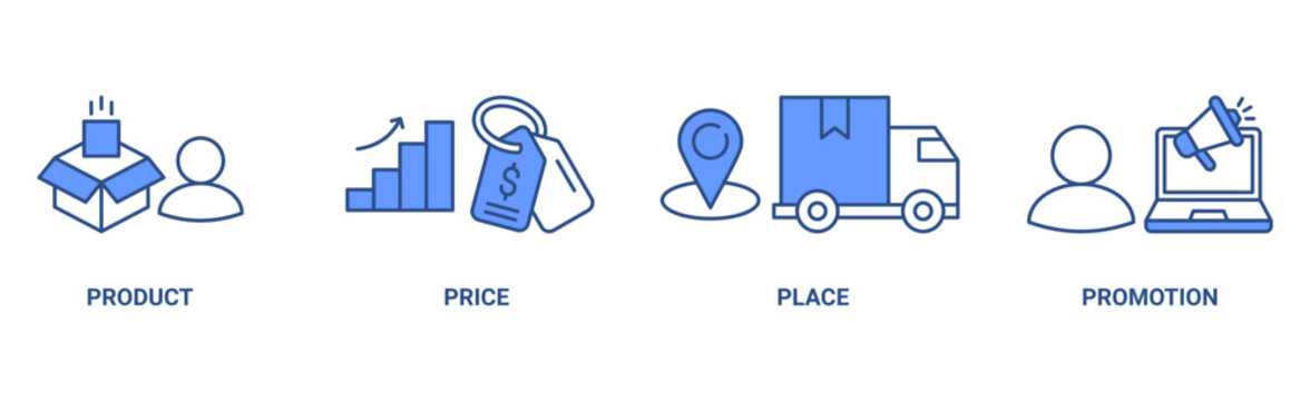 Marketing mix 4P banner web icon vector illustration concept with icon of product, price, place, and promotion