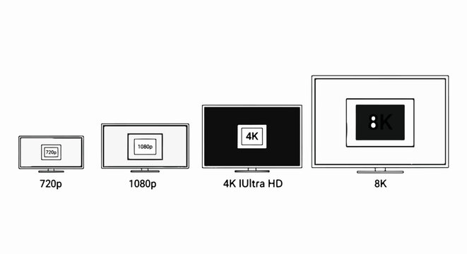 Four televisions display increasing resolutions 720p, 1080p, 4K Ultra HD, and 8K