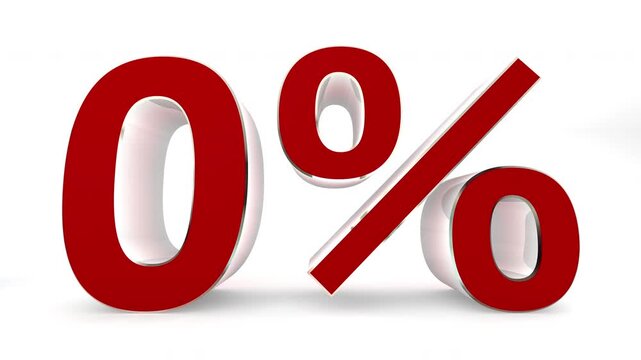 食料品の消費税率が0％に下がる推移を示すパーセント表示CGイラスト3