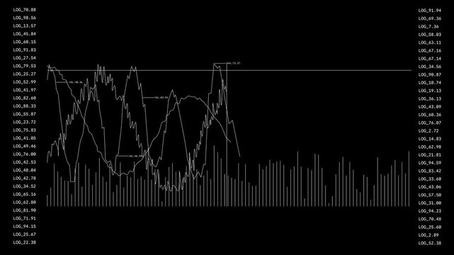 Volatile Candlestick Stock Chart on Digital Trading Dashboard Interface with Financial Data Overlay, Market Trend Analysis