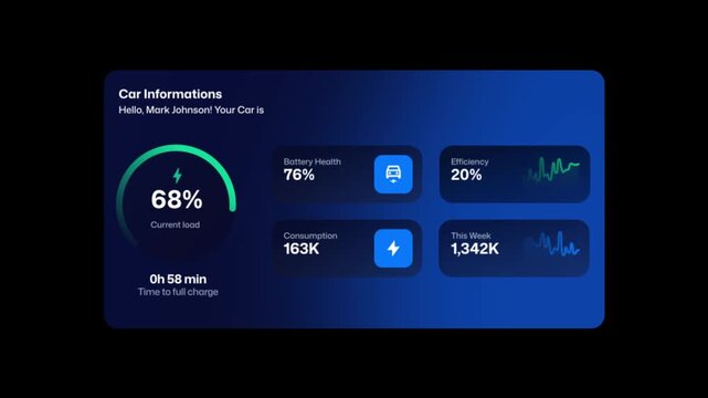 credit card in the atm