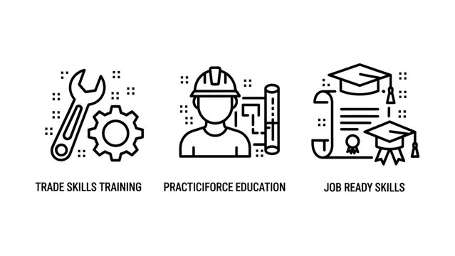 Icons for vocational training and careers: wrench and gear for trade skills, engineer with blueprint for practical education, and graduation caps for job-ready skills. Education and industry graphics.