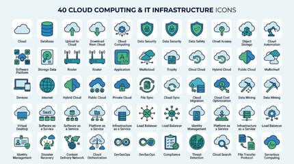 40 Cloud Computing & IT Infrastructure Icons: a detailed vector set for cloud architecture, networks, security, data centers, and infrastructure diagrams