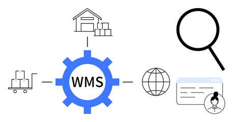 Fototapeta premium Central gear labeled WMS links warehouse, inventory carts, search magnifier, internet globe, and user interaction. Ideal for supply chain, inventory, warehouse, management distribution logistics