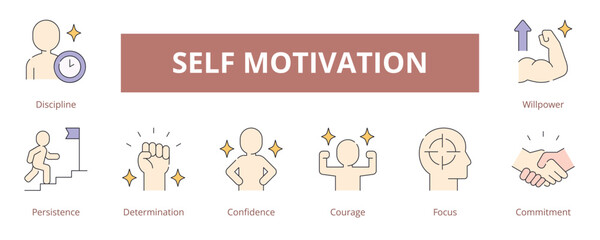 Self Motivation Lineal Color Banner Web Icon Set Vector Illustration