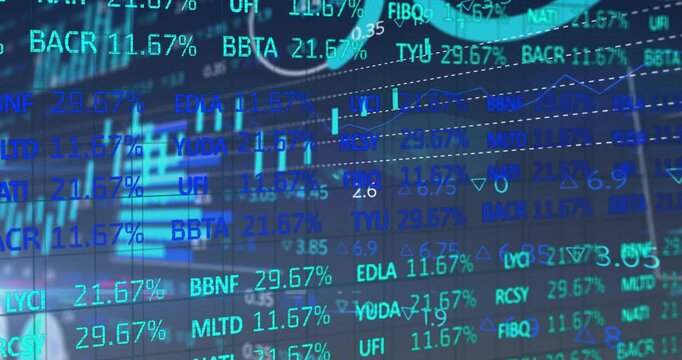 Market overlay receiving feed, animating candles, updating tickers and percents for tracking trend