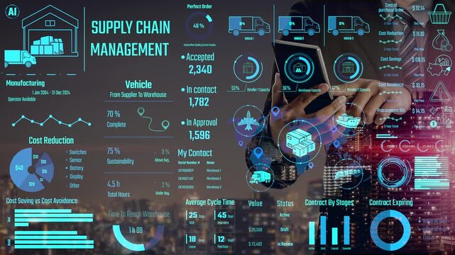Supply chain management interface showing delivery routes, warehouse efficiency, cost savings, vehicle tracking, procurement ROI, and contract stages. Futuristic supply chain monitoring system. Thunk