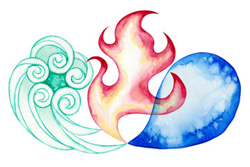 アーユルヴェーダ　エネルギー 風 火 水　水彩 イラスト