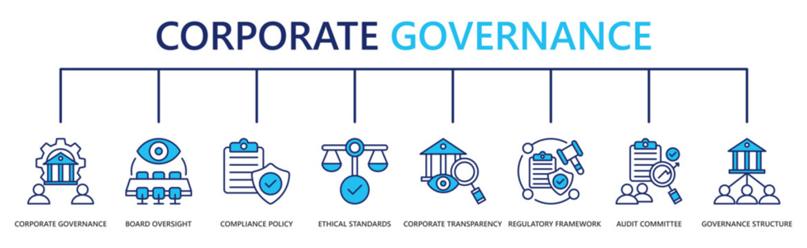 corporate governance web banner icon vector illustration with corporate governance, board oversight, compliance policy, ethical standards, corporate transparency, regulatory framework, and more