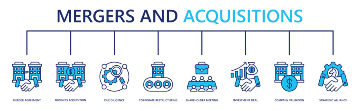 mergers and acquisitions web banner icon vector illustration with merger agreement, business acquisition, due diligence, corporate restructuring, shareholder meeting, investment deal, and more