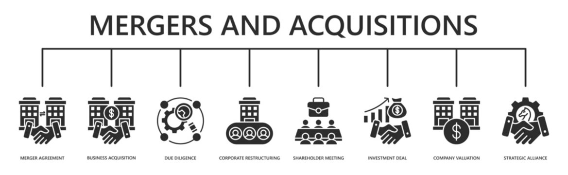 mergers and acquisitions web banner icon vector illustration with merger agreement, business acquisition, due diligence, corporate restructuring, shareholder meeting, investment deal, and more