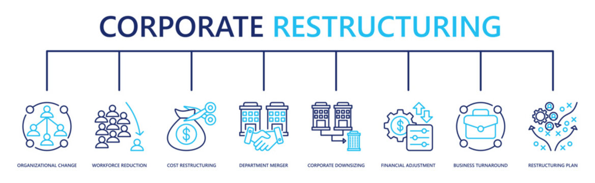 corporate restructuring web banner icon vector illustration with organizational change, workforce reduction, cost restructuring, department merger, corporate downsizing, and more