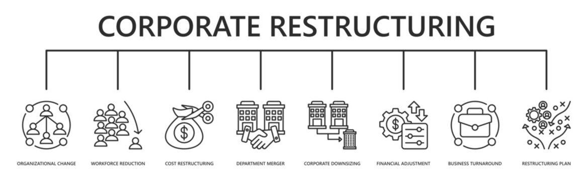 corporate restructuring web banner icon vector illustration with organizational change, workforce reduction, cost restructuring, department merger, corporate downsizing, and more