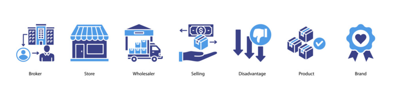 Business Trading and Branding web banner featuring Broker, Store, Wholesaler, Selling, Disadvantage, Product, and Brand.